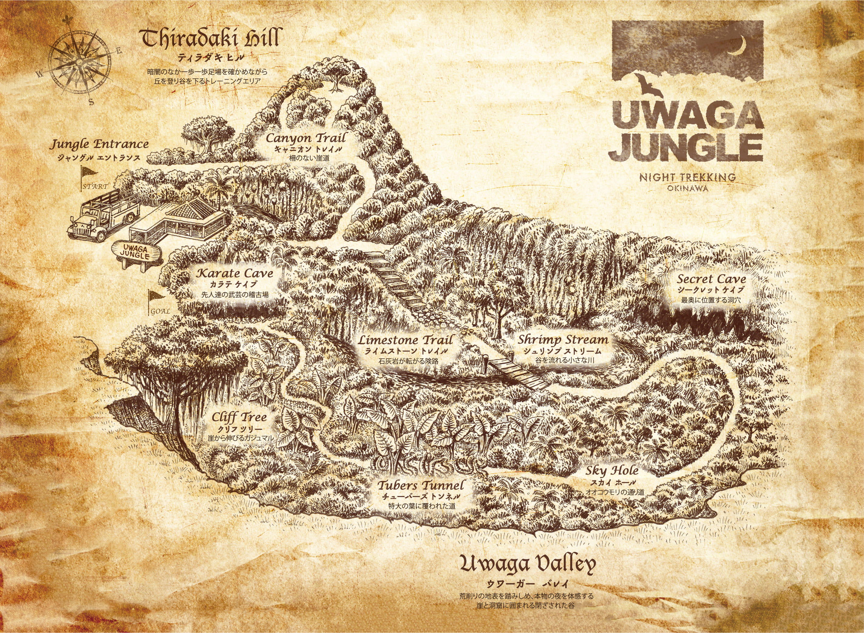 UWAGA JUNGLE地图